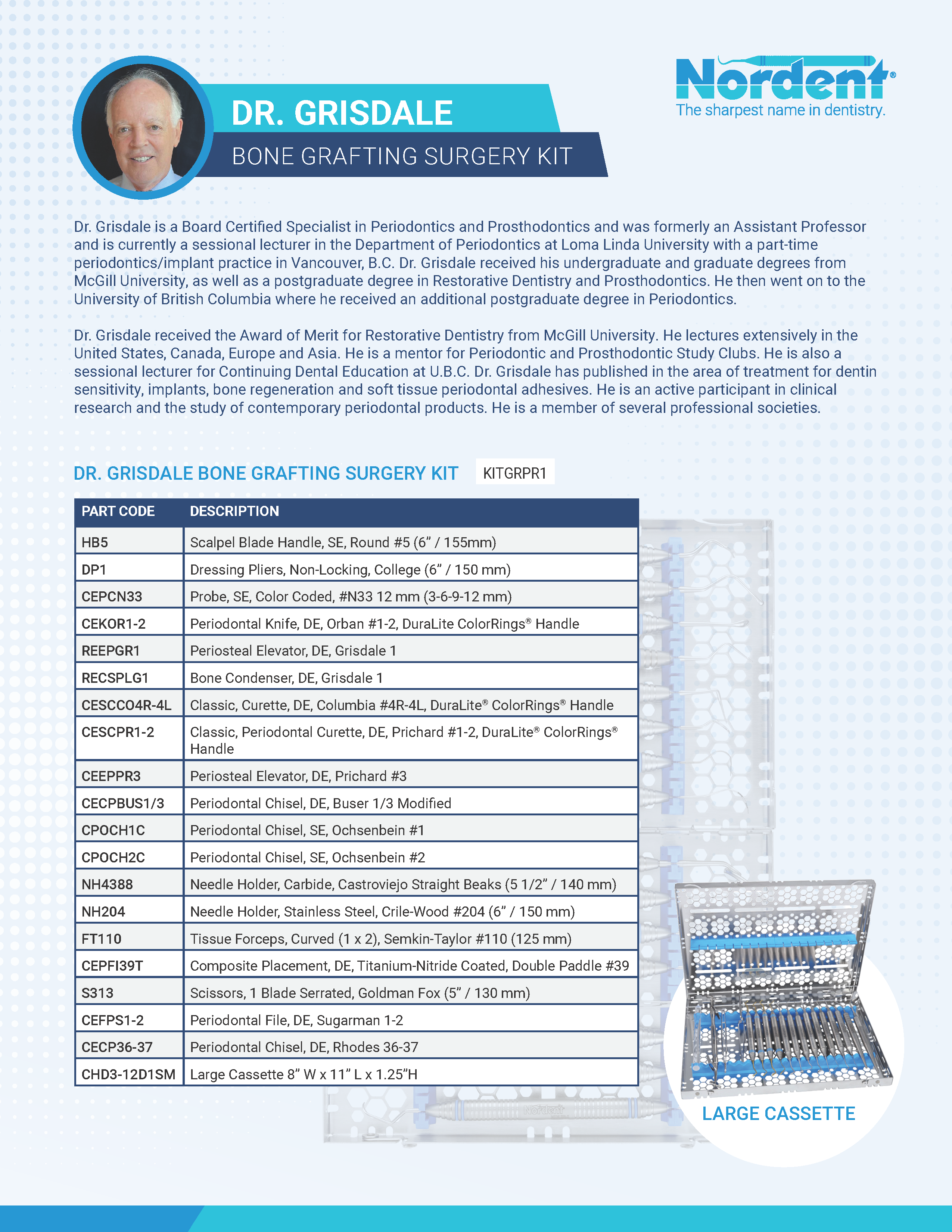 Dr. Grisdale Bone Grafting Surgery Kit